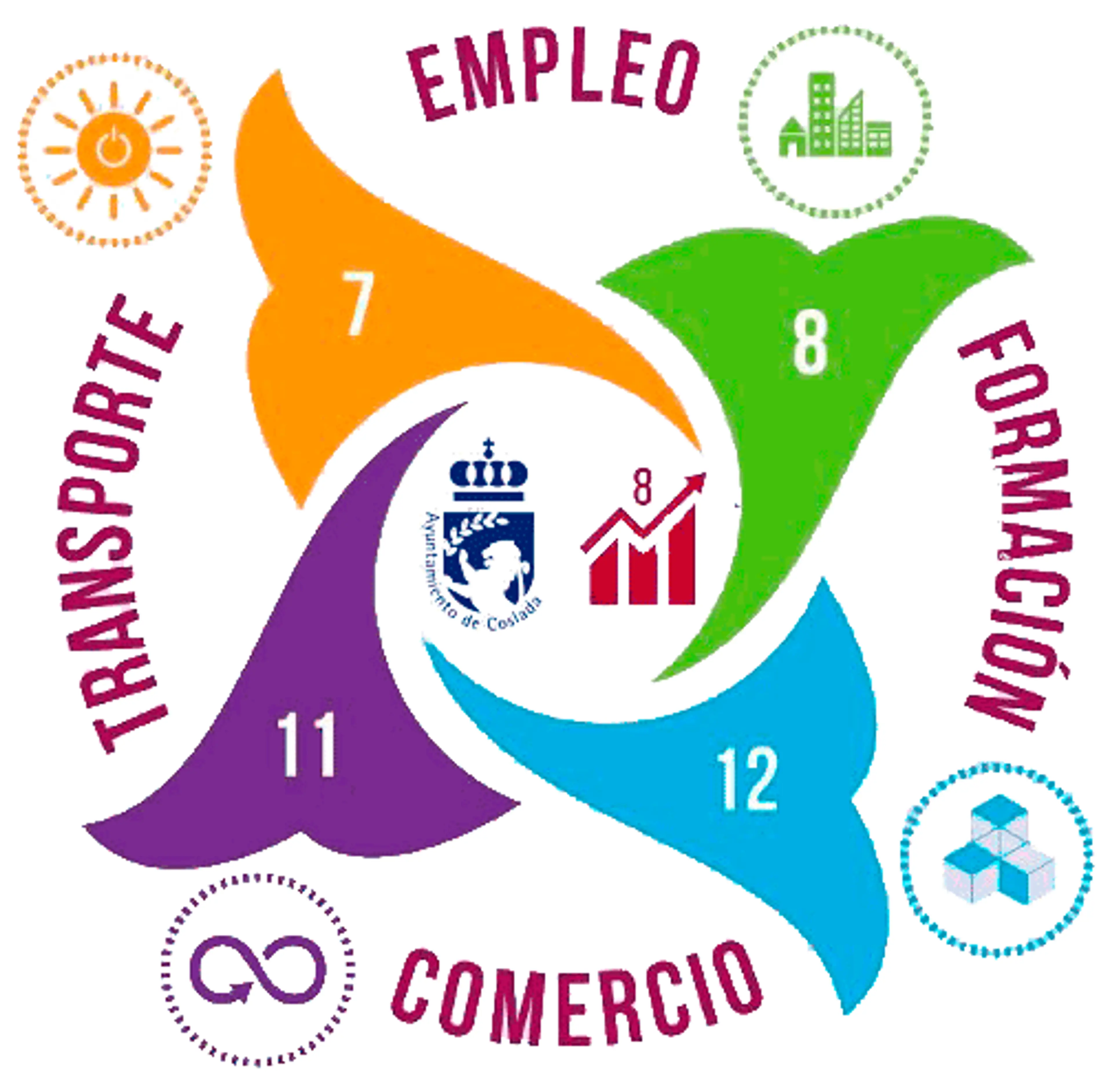 Sin descripción de imagen